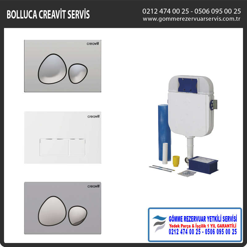 bolluca creavit servis