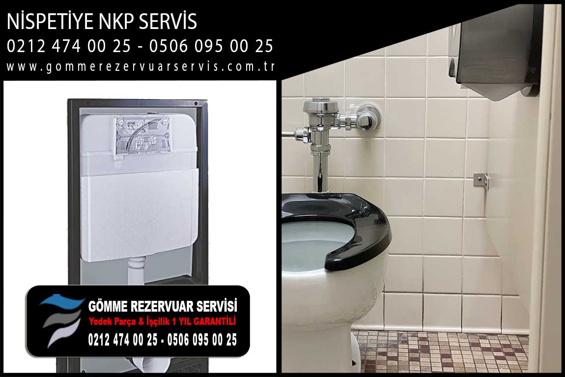 nispetiye nkp servis